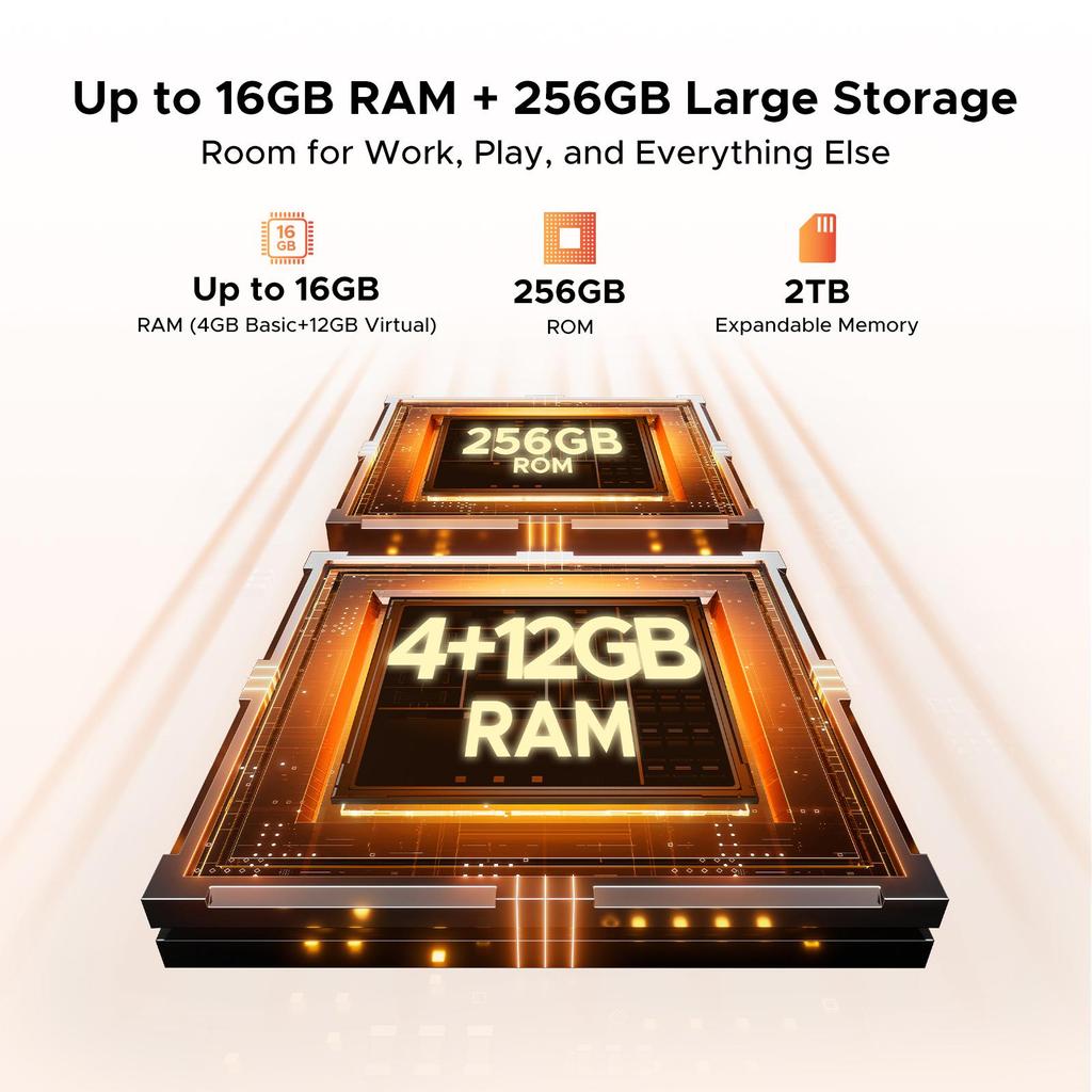 DOOGEE Fire 7 Rugged Smartphone 5G, Android 15, 13000mAh/18W, 16GB+256GB/2TB, 6.6” HD+ 90Hz Octa-Core Android Phone, 64MP+16MP