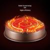 SUPOR 6L Multi-function Electric Hot Pot and Grill CN Plug (adapter Included)
