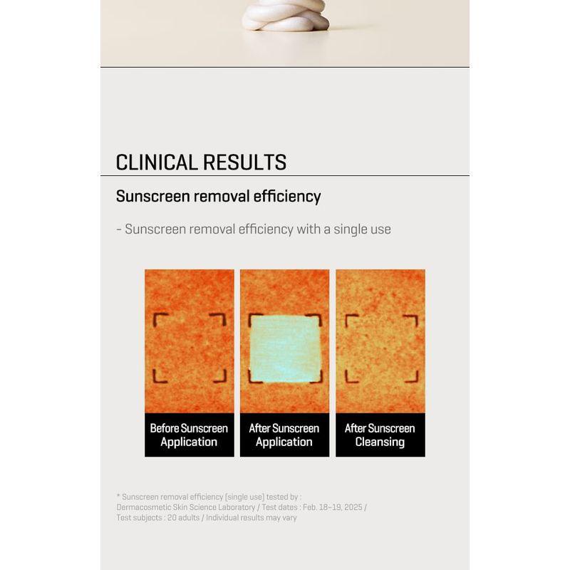 SOME BY MI - Lacto Soy Enzyme Deep Cleansing Foam