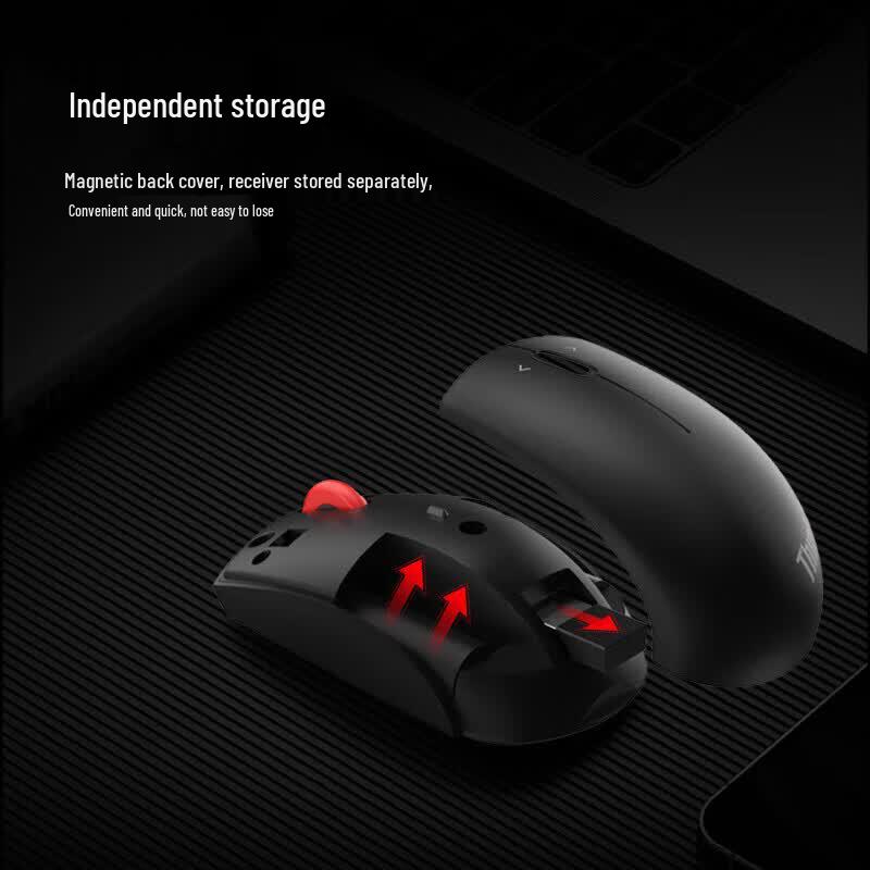 Lenovo Classic Wireless Mouse