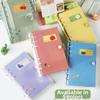 Blocnotesuri și carnete – Agende