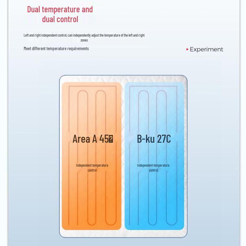 Rainbow Electric Blanket