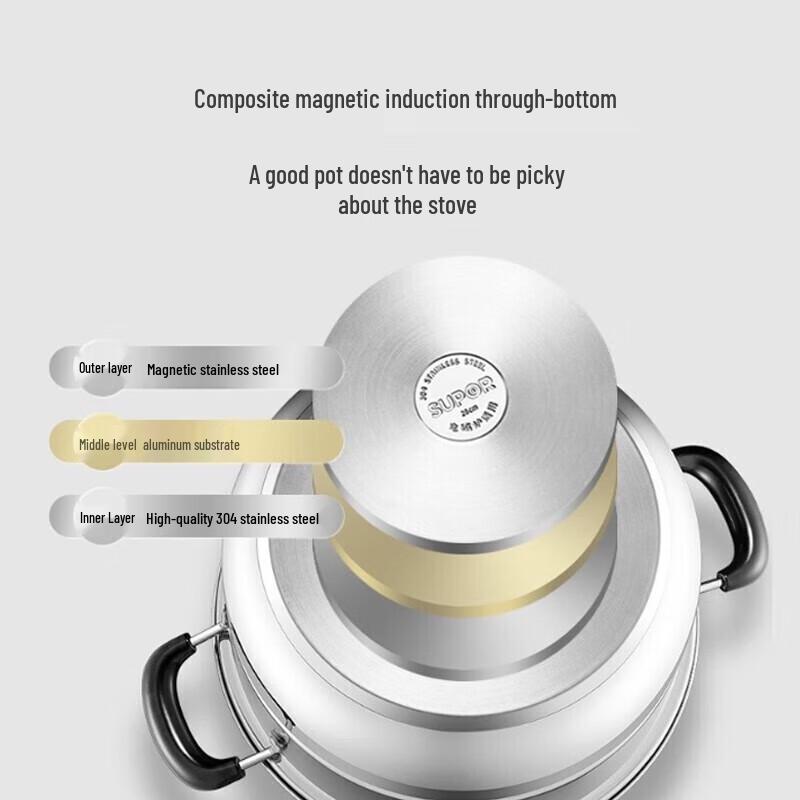 SUPOR 304 Edelstahl Universeller Dampfgarer