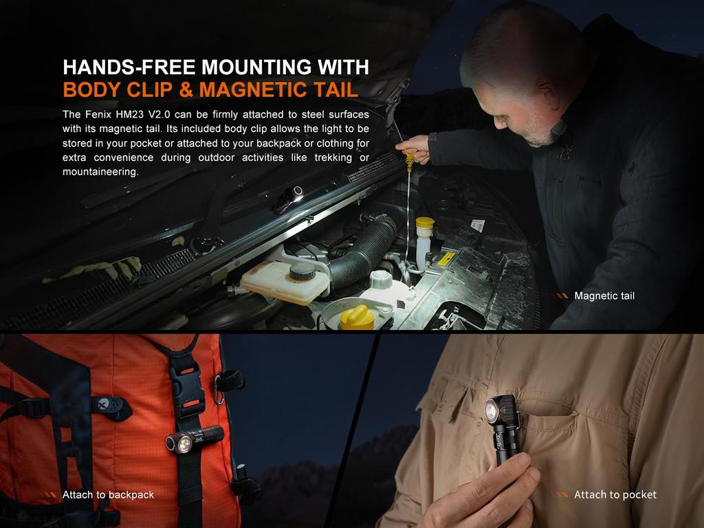 Fenix HM23 Max 300 AA Battery IP68 Dustproof and Perfect for Night and Camping V2.0 Headlamp, Lumens, Operated, Waterproof, Work, Hiking,