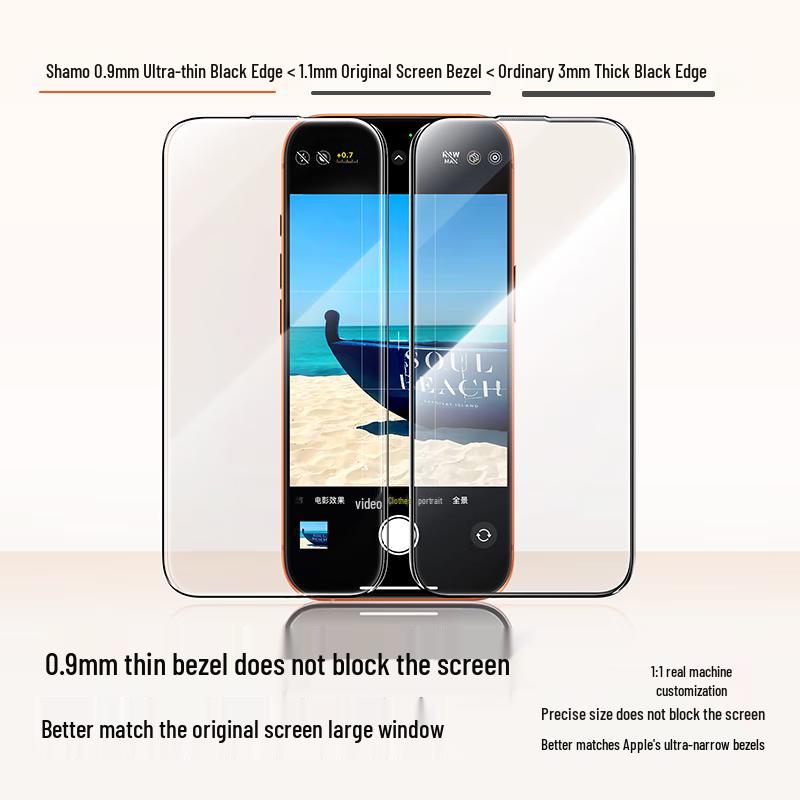 AR Anti-Glare Tempered Glass Screen Protector for iPhone