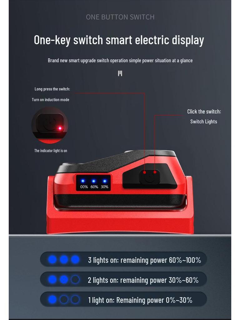 USB Rechargeable LED Headlamp: Portable, Strong Light, Sensing for Outdoor Running, Fishing, Adventure