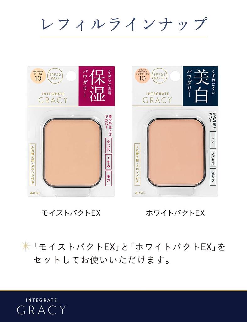 INTEGRIEREN GRACY Kompaktes Gehäuse Horizontal W