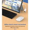 USB-C to USB A Adapter 3.0 OTG Cable Accessories Type Thunderbolt Port Mouse Hub for Galaxy S23 Ultra Note10 Plus S10 LG Pixel MacBook Apple IPhone15