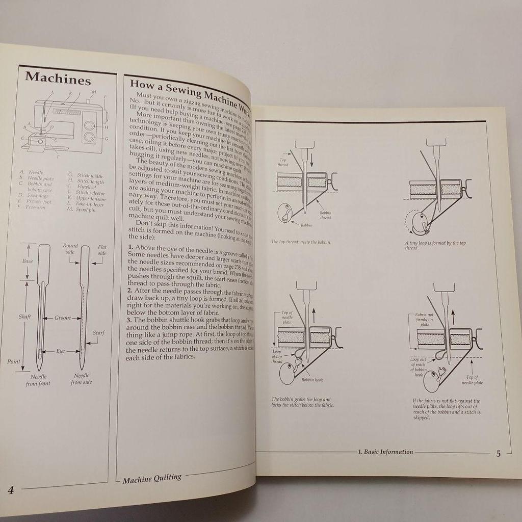 [USED] 587 The Complete Book of Machine Quilting (Contemporary Quilting)