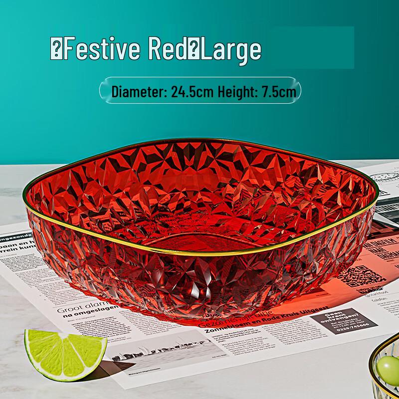 Changbaosen Gold-Rimmed Transparent Fruit Plate Set