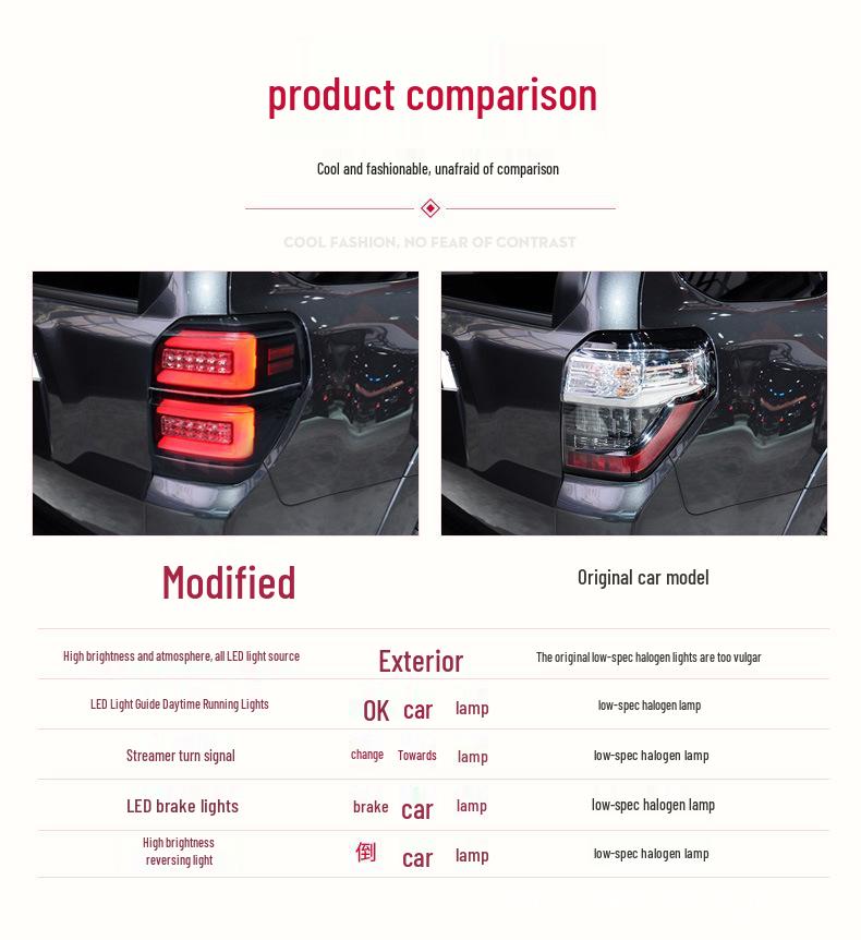 18-20 Toyota 4Runner LED Taillight Assembly with Sequential Turn Signal & DRL