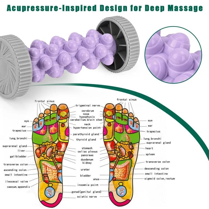 Fotrulle for lindring av plantar fasciitt, manuell dypvevsmassasje for føtter for sirkulasjon og smertelindring, refleksologi-trigger