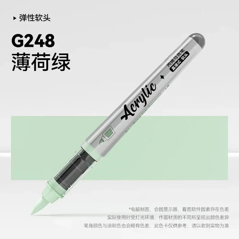 84/72/1 PCS Colors Marker Acrylic Graffiti Waterproof Sketch Oily Alcohol Based Pens Stationery School Office Art Supplies