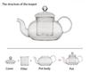 1000 ml hitzebeständige Glas-Teekanne, Glas-Teekanne mit Teesieb, Teeblatt, Kräuter-Kaffeekanne, Tee-Set, praktische Flasche, Blumen-Teetasse