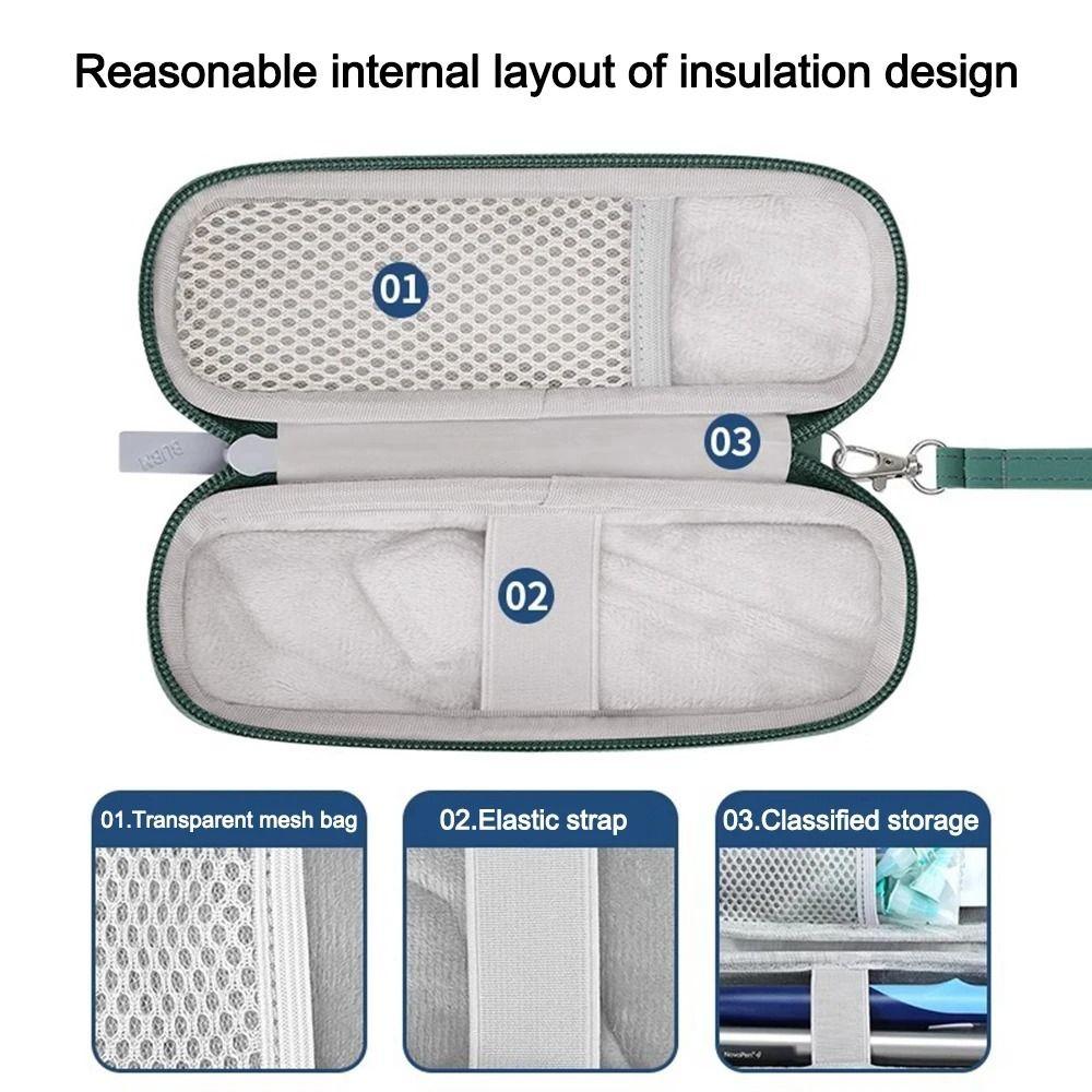 Thermoisolierte EVA-Insulin-Kühltasche, wasserdichte Aufbewahrungstasche für Übersetzerstifte, Ladekabel
