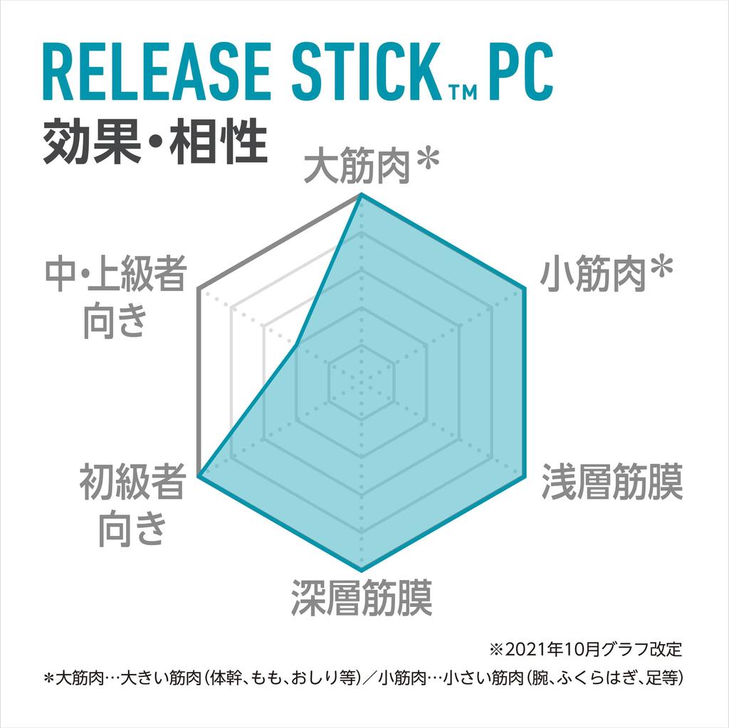 IMPHY Release Stick Neon Asaichi Introduced in Hama-chan!