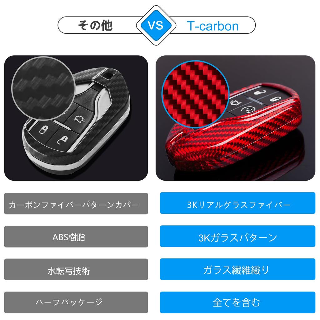 [T-carbon] Maserati Key Case, Key Cover, Key Cover with Key Chain, Suitable for 2013