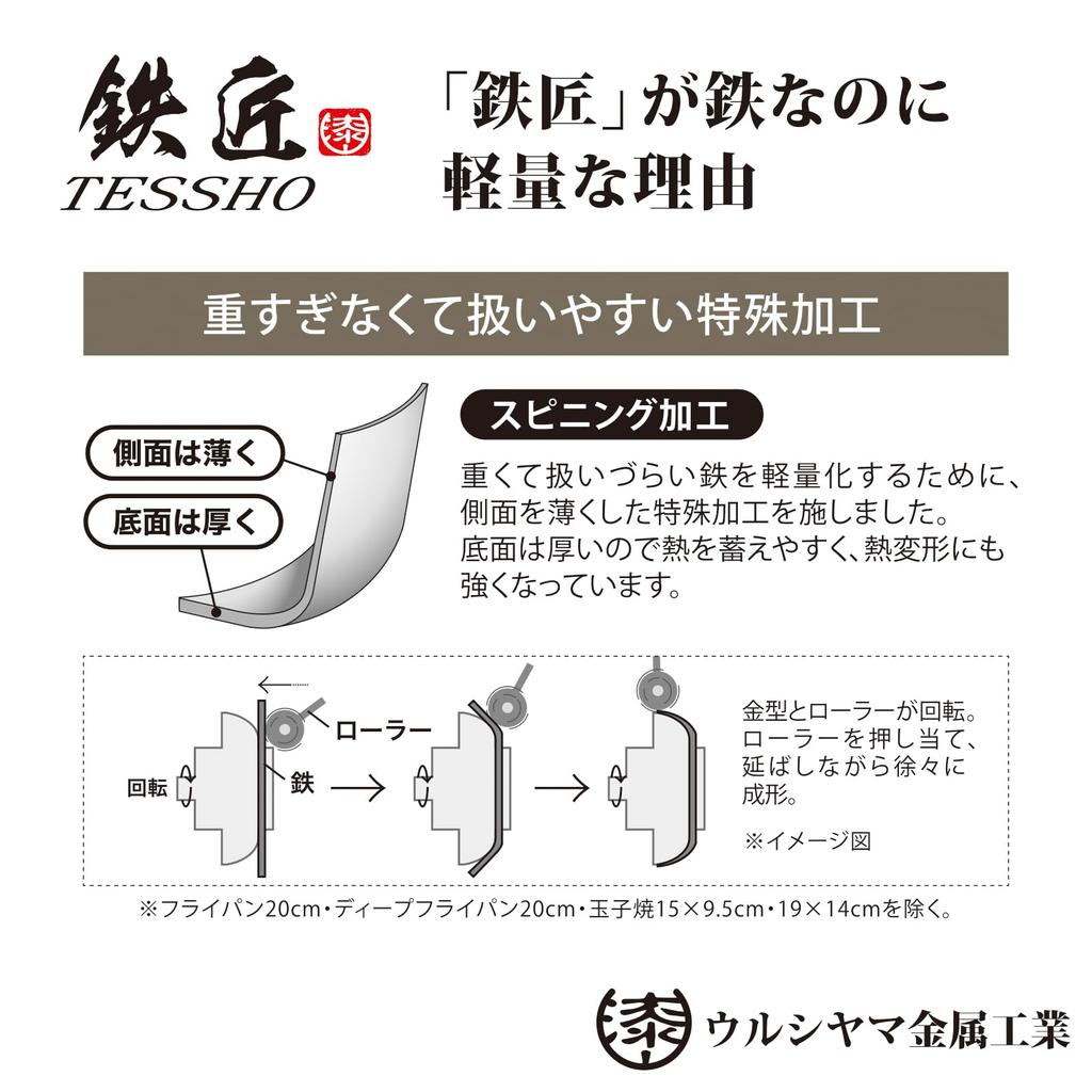 Urushiyama Metal Industry Iron Frying Pan 26cm Iron Yet Lightweight No Need for Troublesome Air Frying or Oiling At the Beginning of Use Compatible