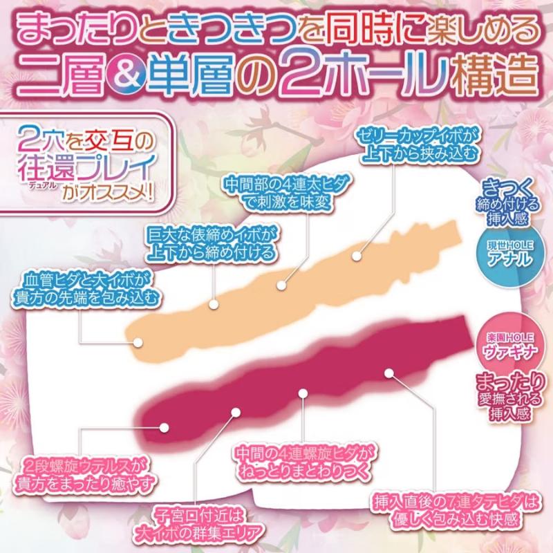 Male Masturbator Maccos Japan Togenkyo Nymphet Two Hole Dual Structure Adult Toy