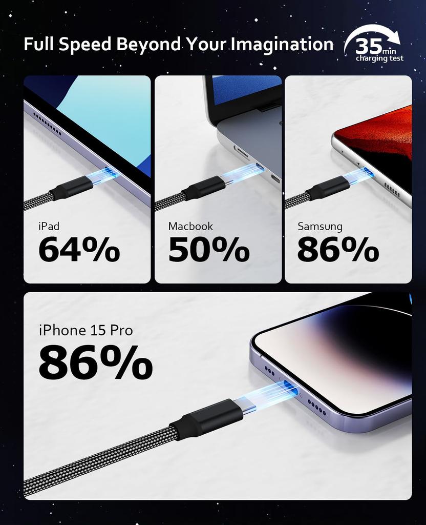 Magtame Magnetic Fast Video USB Cable for iPhone 15 Mac Docking Type-C Cable, Auto-Retract, 100W/5A Charging, USB-to-USB Cable, 8K/60Hz Output, 4.0