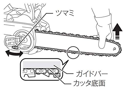 Makita Rechargeable Chainsaw Guide Bar 350mm Blue Battery Charger Sold Separately MUC353DZ 18V+18V