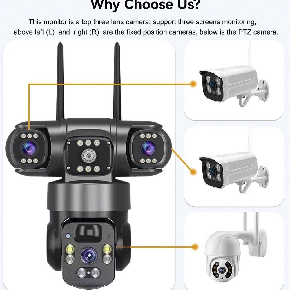 V380 360° Triple-Lens Solar WiFi/4G Surveillance Camera