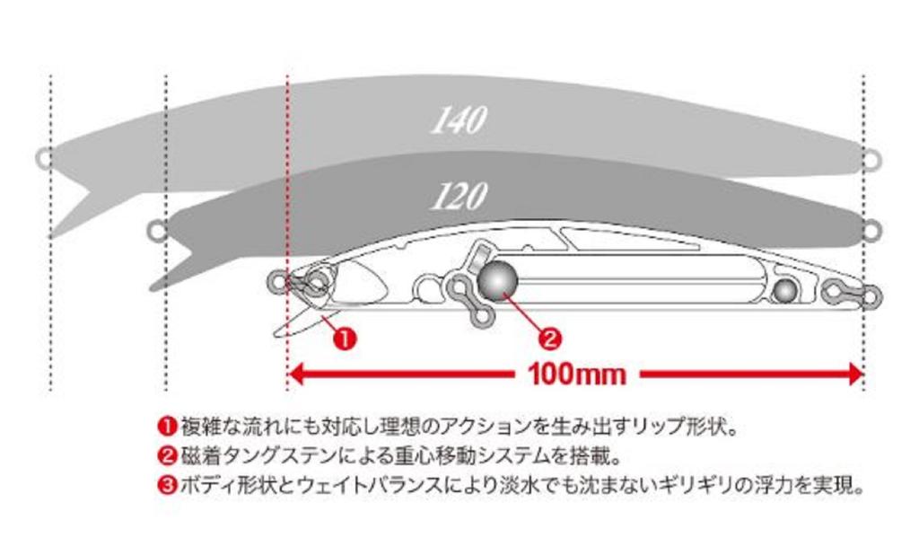 DUO Tide Minnow Sprat 100SF Schwimmender Köder CYAZ411 (9051)