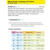 LEGEND Basic Korean Vocabulary Book with MP3 Korean English Free Download