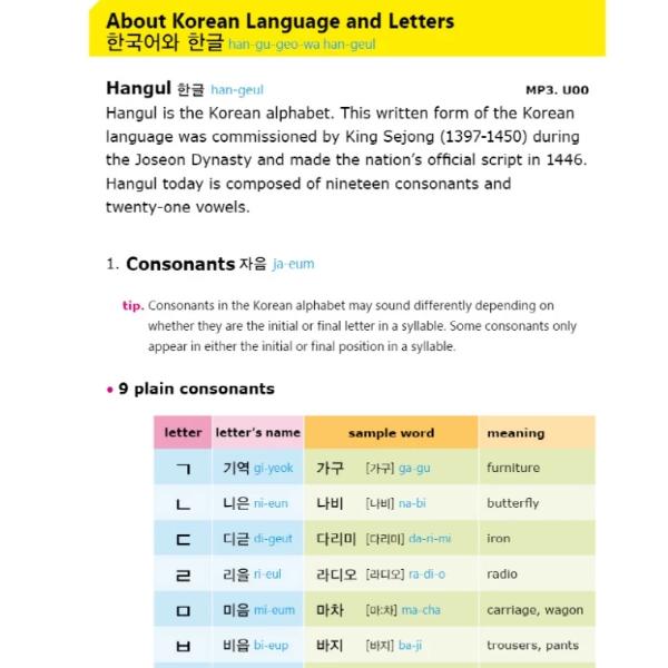 LEGEND Basic Korean Vocabulary Book with MP3 Korean English Free Download
