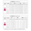 Halloween Maho Girls Precure Cure Miracle Mirai Asahina Girls Party Dress Cosplay Costume High Quality Custom Made Full Set
