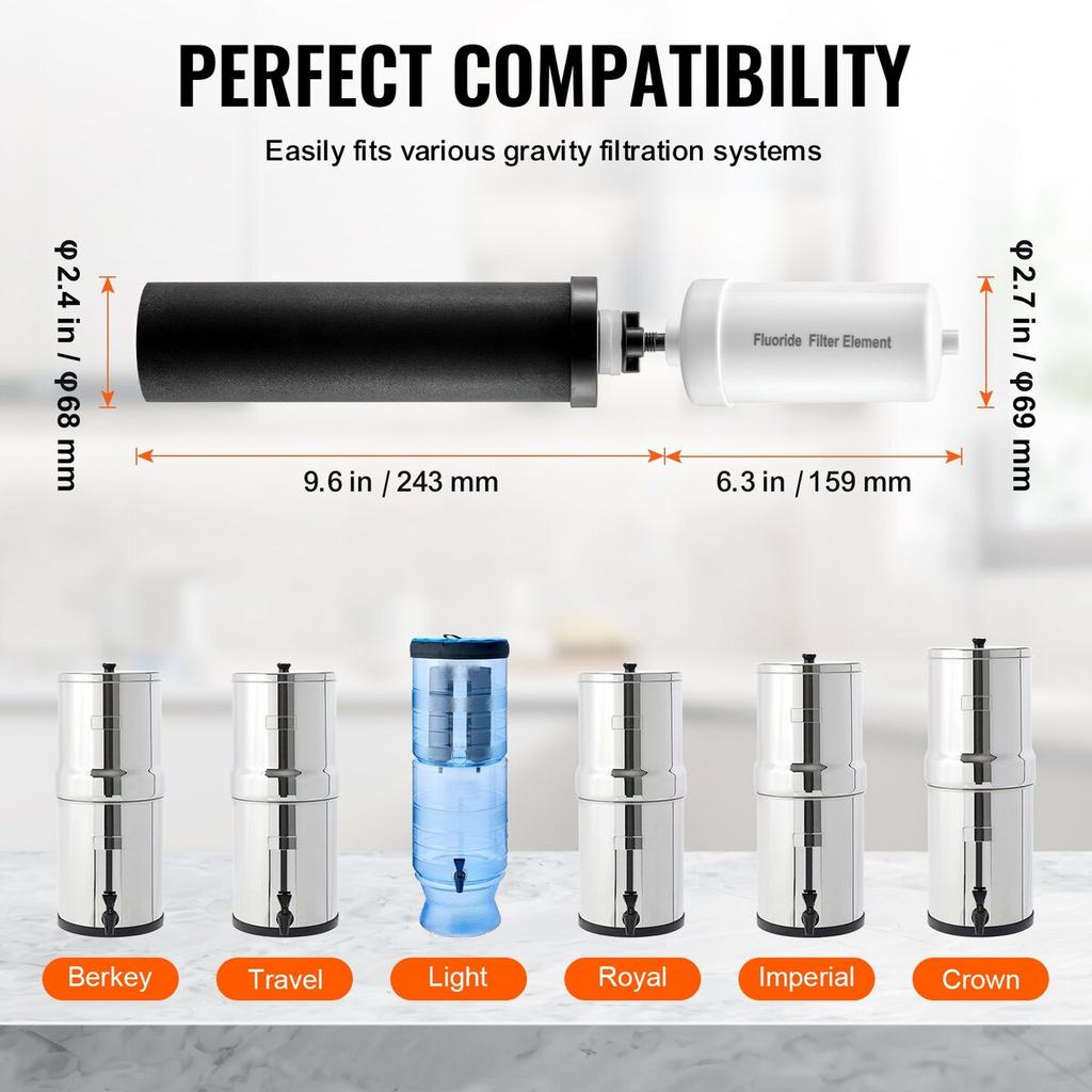Water Filters Replacement, Purification Elements, Replacement Filters, Gravity Water Filter System, Compatible with Most Brands, Pack of 4 (2
