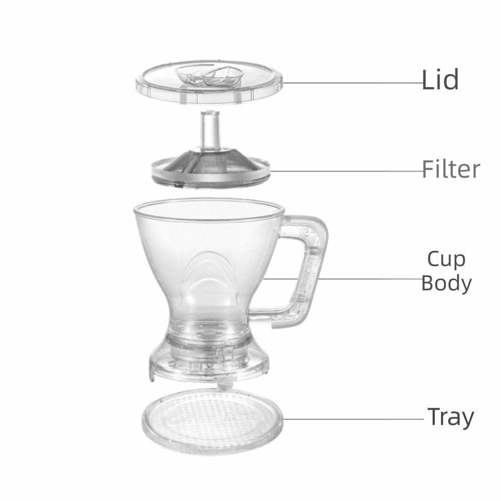 PC Pour Over Coffee Dripper Filter Paper Free Coffee Filter Cup Convenient Coffee Brewer Pot  Tea
