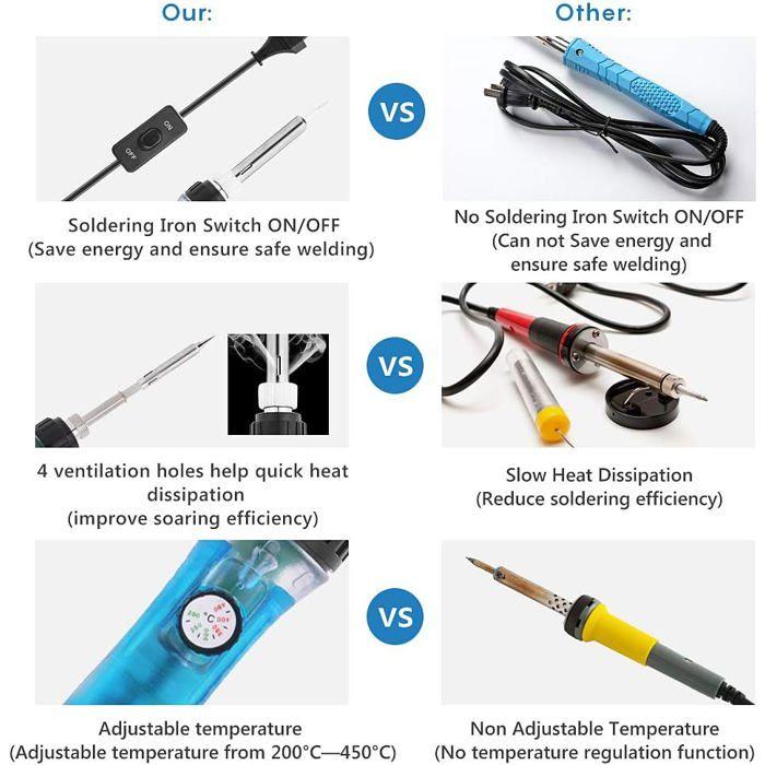 Lötkolben - ONEAMG - 60W - Einstellbare Temperatur - EIN/AUS-Schalter - Komplettes 13-in-1-Set