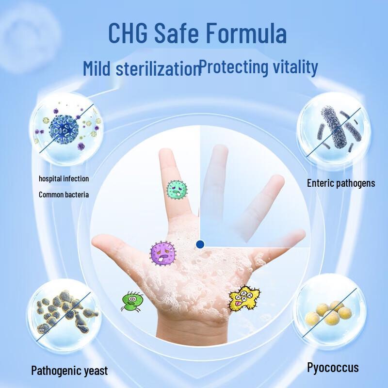 Jie Fu Rou Portable Alcohol-Free Foaming Hand Sanitizer, 50mL