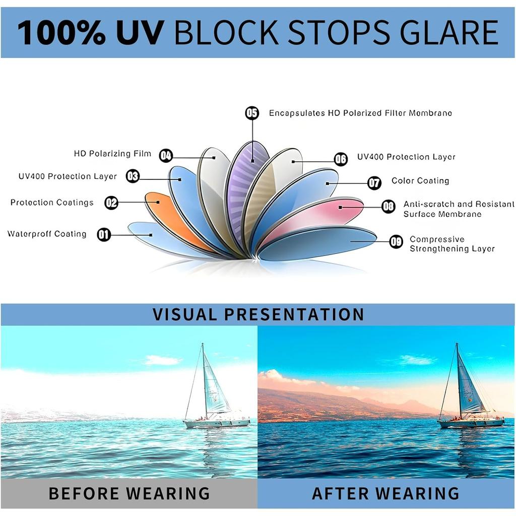 Polarized Sunglasses for Men Women,Retro Sports Sunglasses UV400 Unbreakable Lightweight Driving Fishing Cycling Running Sun Glasses with Microfiber