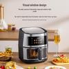 Electronice pentru bucătărie – Cuptoare electrice și friteuze