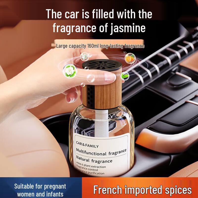 GECOMO Perfumes & Fragrances Collection