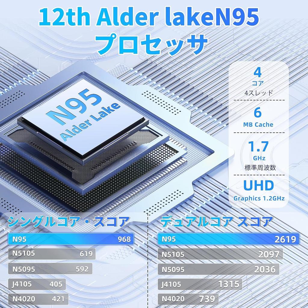 This laptop features Windows MS Office and a Japanese keyboard with a protective It features a IPS large Alder Lake N95 processor 16GB DDR4 NVMe and a