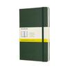 Blocnotesuri și carnete – Agende