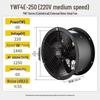 Shanghai Qianxin 220V/380V Low Noise Axial Kitchen Exhaust Fan