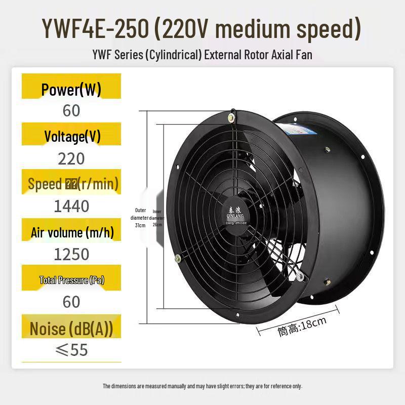 Shanghai Qianxin 220V/380V Low Noise Axial Kitchen Exhaust Fan