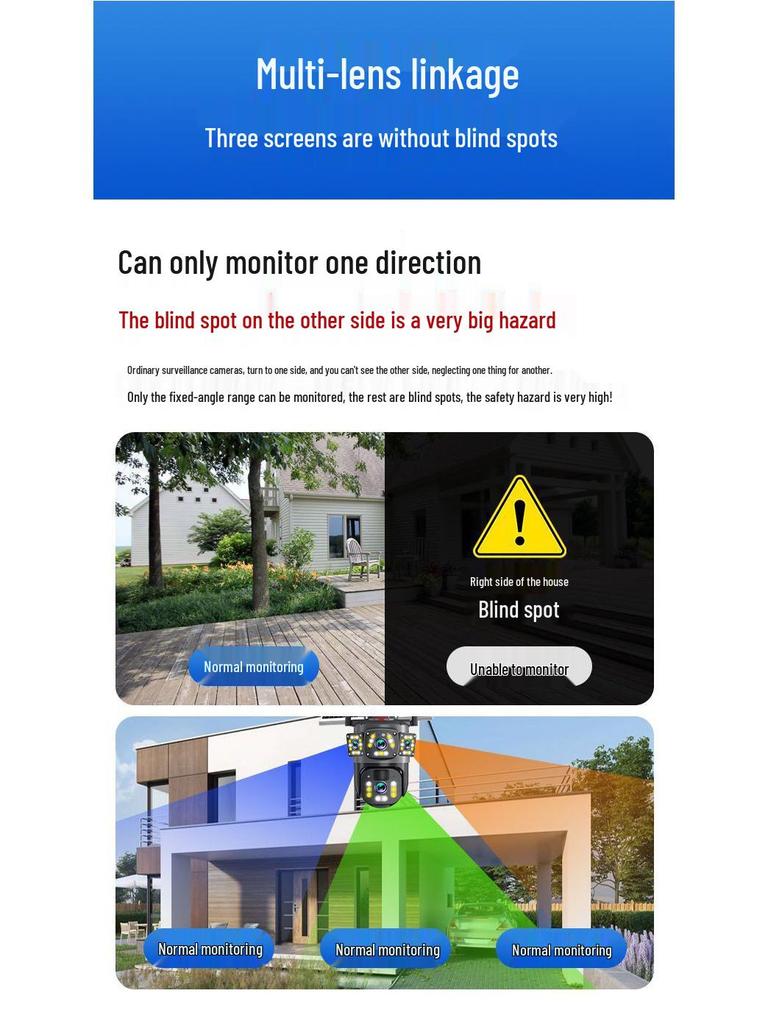 Three-Screen Solar-Powered Waterproof Outdoor Camera with 360° Panoramic View and Humanoid Detection