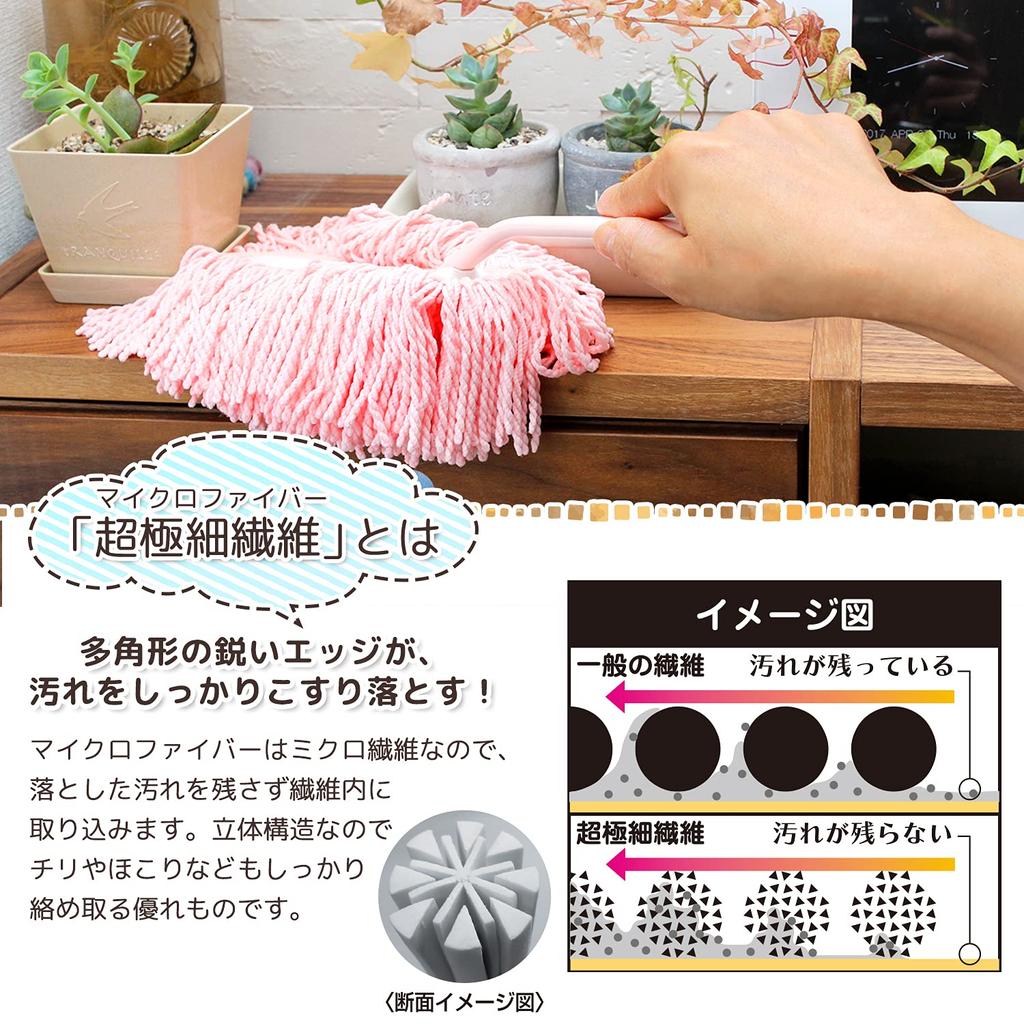 LEC Gekiochikun Quick Handy Microfiber NEO Cleaner Spare Fibers for Dust and Dirt Removal & Set, Chemical-Free, Washable, Ultra-Fine