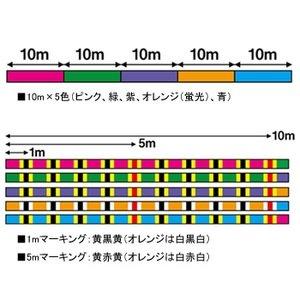 Daiwa PE Line UVF Benga Sensor 8 Blades Si 200m 10lb Multi Color + No. 0.6