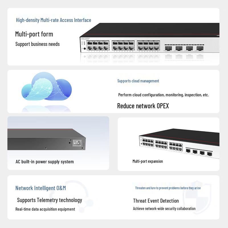 Huawei S5735-L24T4S-A-V2 Gigabit Ethernet Switch