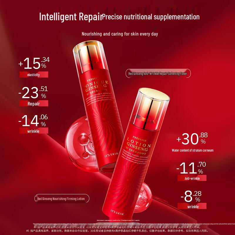 It's Skin Snail Skincare Collection