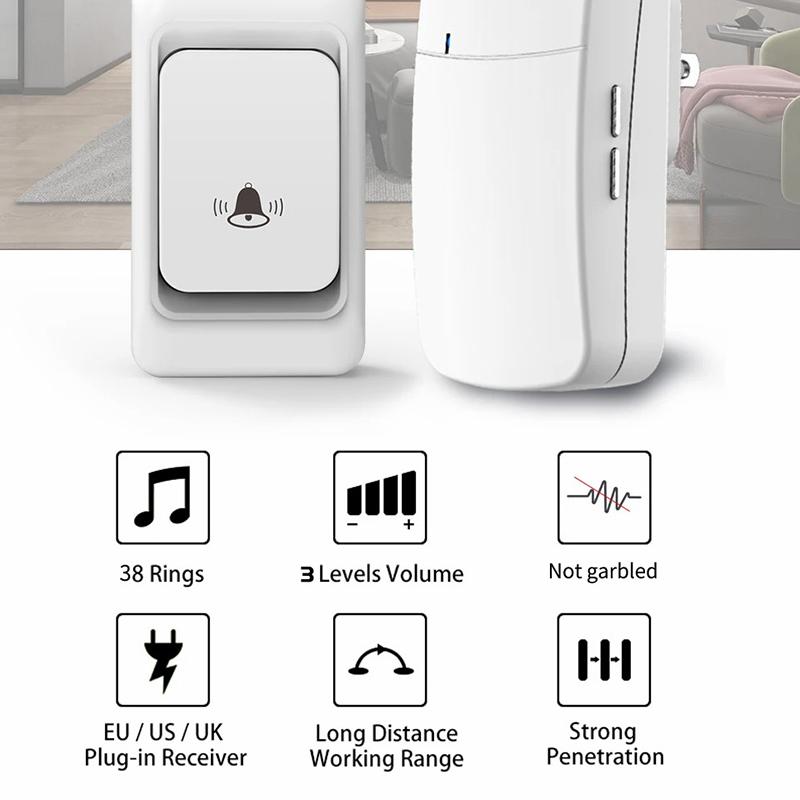 

WHM07 Wireless Electronic Remote Digital Doorbell Set Receiver+Transmitter Home Door Bell,EU Plug White