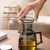Hundan Heat-Resistant Glass Teapot Set