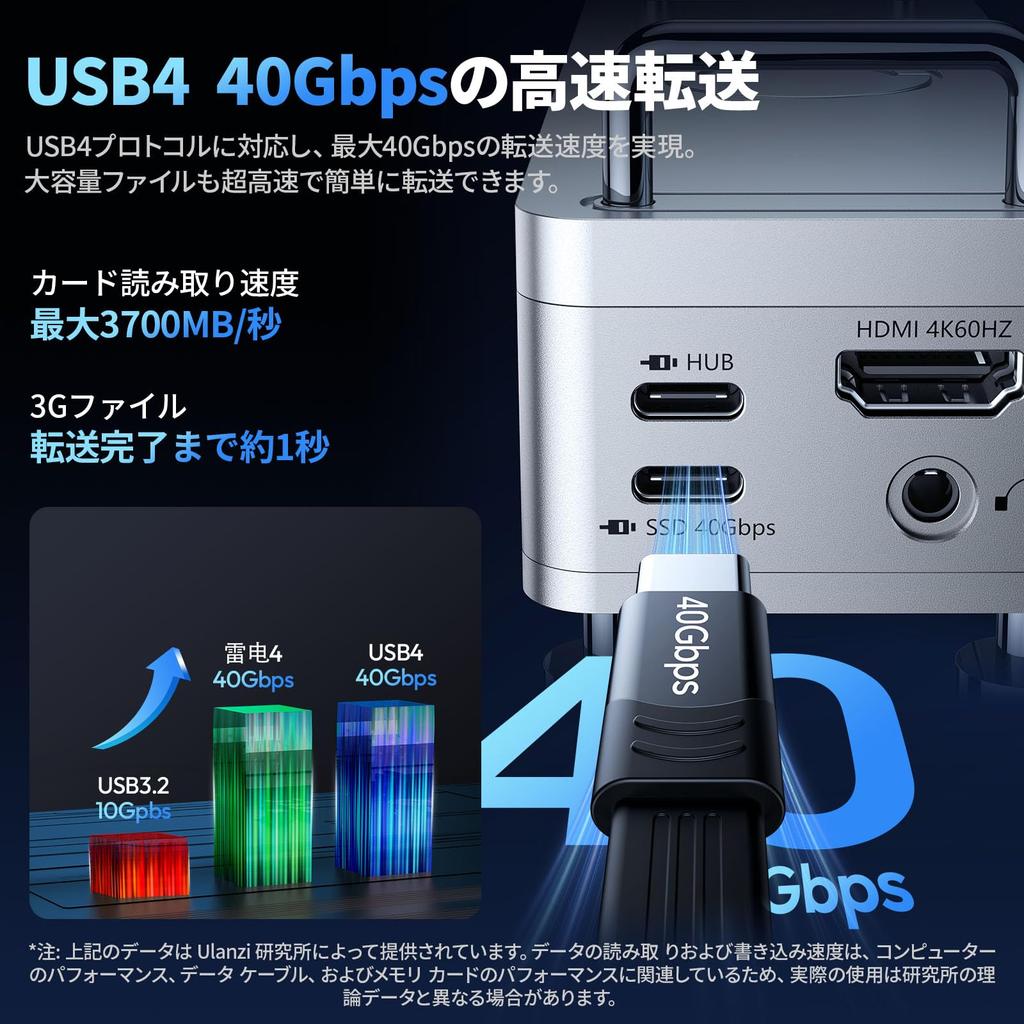 Ulanzi QT03 Mac mini Pro Exklusiver Hub Ständer Dockingstation USB4 40Gbps Hochgeschwindigkeitsübertragung NVMe Kompatibel 8TB HDMI 4K60HZ SSD Gehäuse PD Port USB