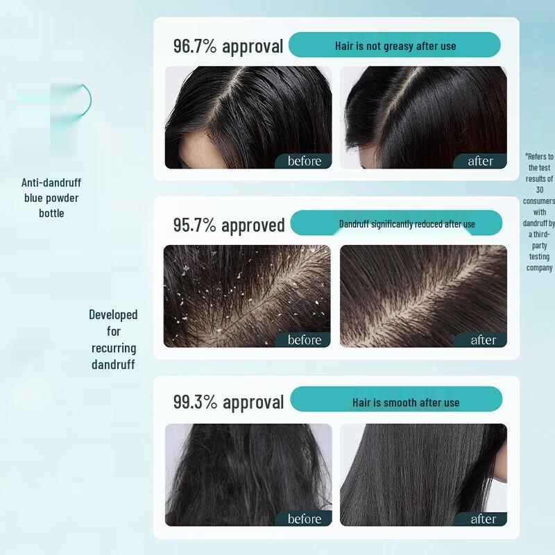 SLEK Strong Smooth Anti-Dandruff Conditioning Shampoo